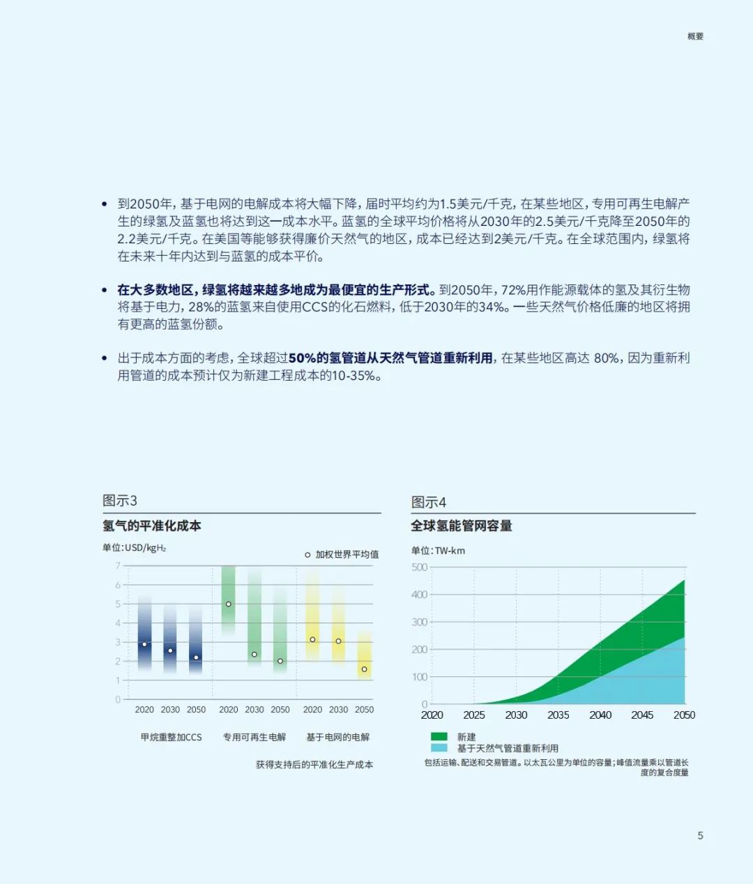 《2050年氢能展望》中文版