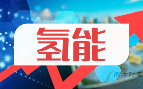 广东应下好“先手棋”，着力氢能产业顶层规划设计