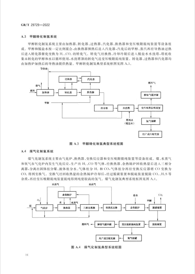 4 月 1 日实施！《氢系统安全的基本要求》国家标准发布