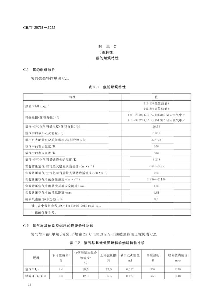 4 月 1 日实施！《氢系统安全的基本要求》国家标准发布