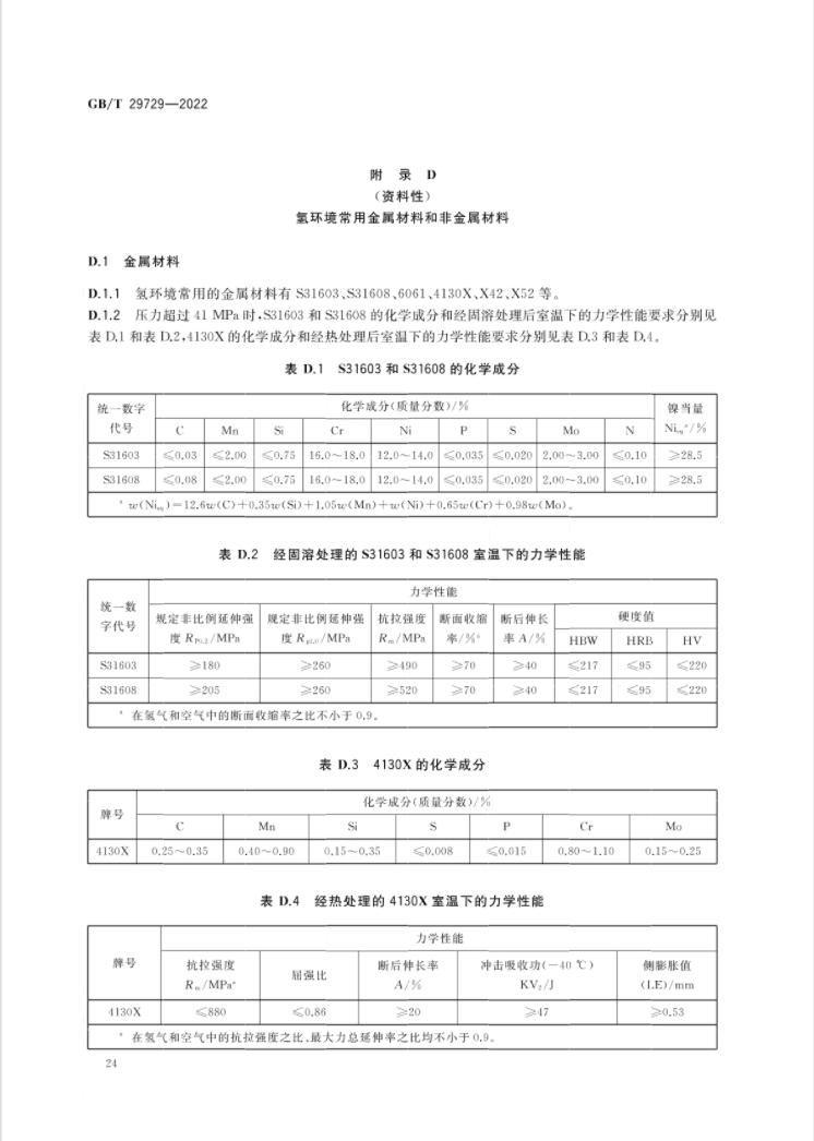 4 月 1 日实施！《氢系统安全的基本要求》国家标准发布