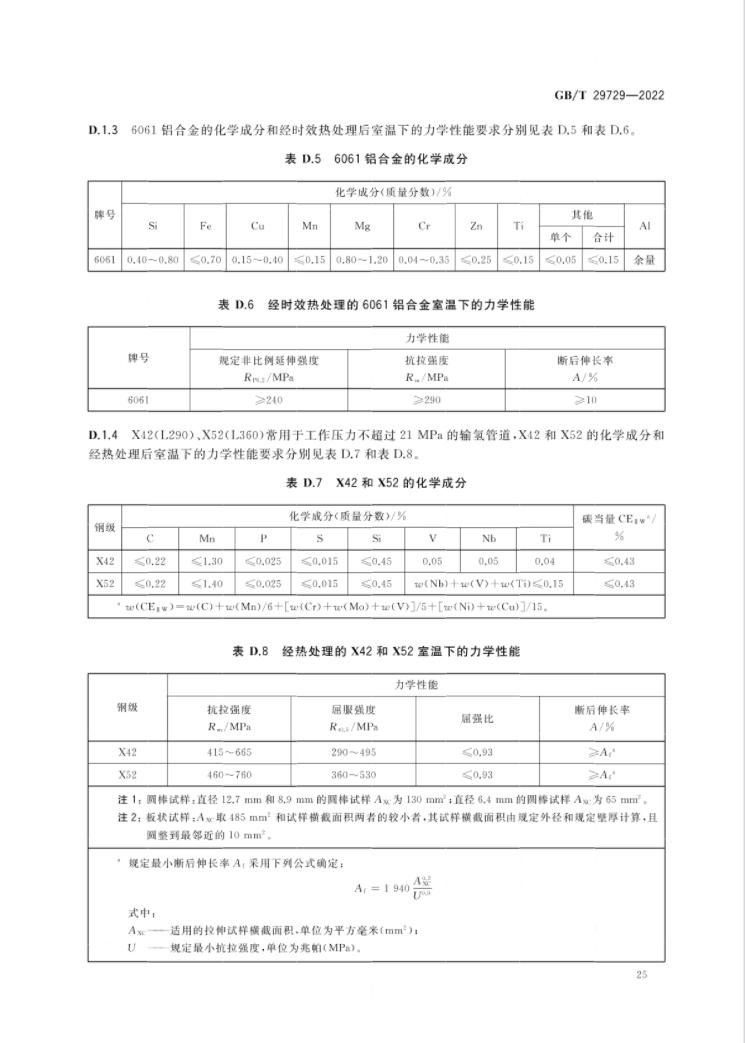 4 月 1 日实施！《氢系统安全的基本要求》国家标准发布