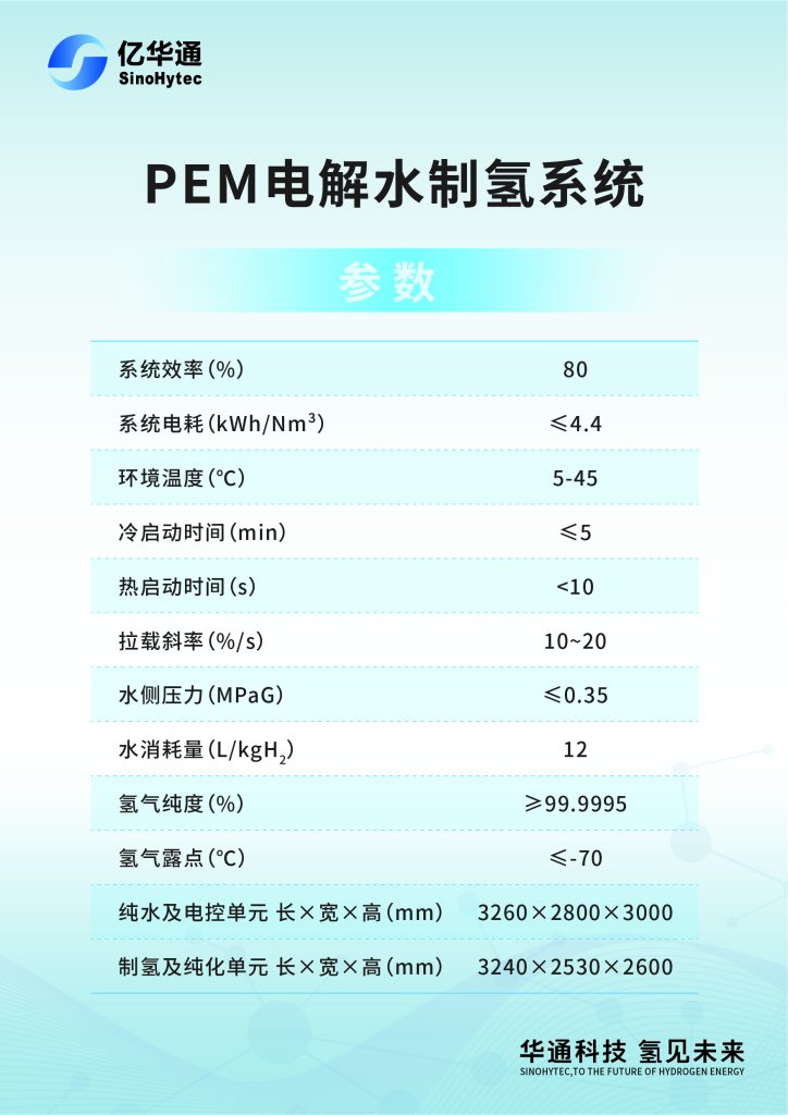 亿华通完成氢能全产业布局:成立氢能科技公司并发布首套PEM电解水制氢产品