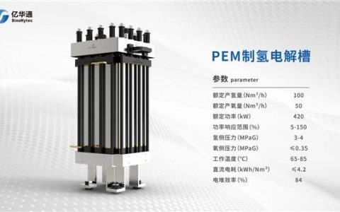 亿华通完成氢能全产业布局:成立氢能科技公司并发布首套PEM电解水制氢产品