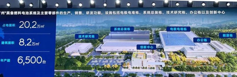 年产能6500台！总投资85亿元！现代汽车氢燃料电池系统广州工厂竣工