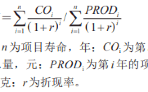 拐点将至！绿氢汽车2035年可以和柴油车叫板！