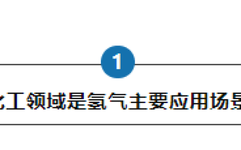 行业研究：大量绿氢项目下游如何消纳？