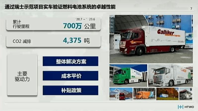 90kW燃料电池系统，最高效率64%！现代汽车HTWO广州公司总经理吴承灿FCVC2023演讲（PPT）
