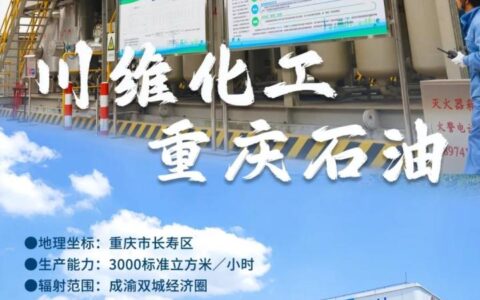 引领未来氢能社会转型，现代汽车赋能北京现代能源转型