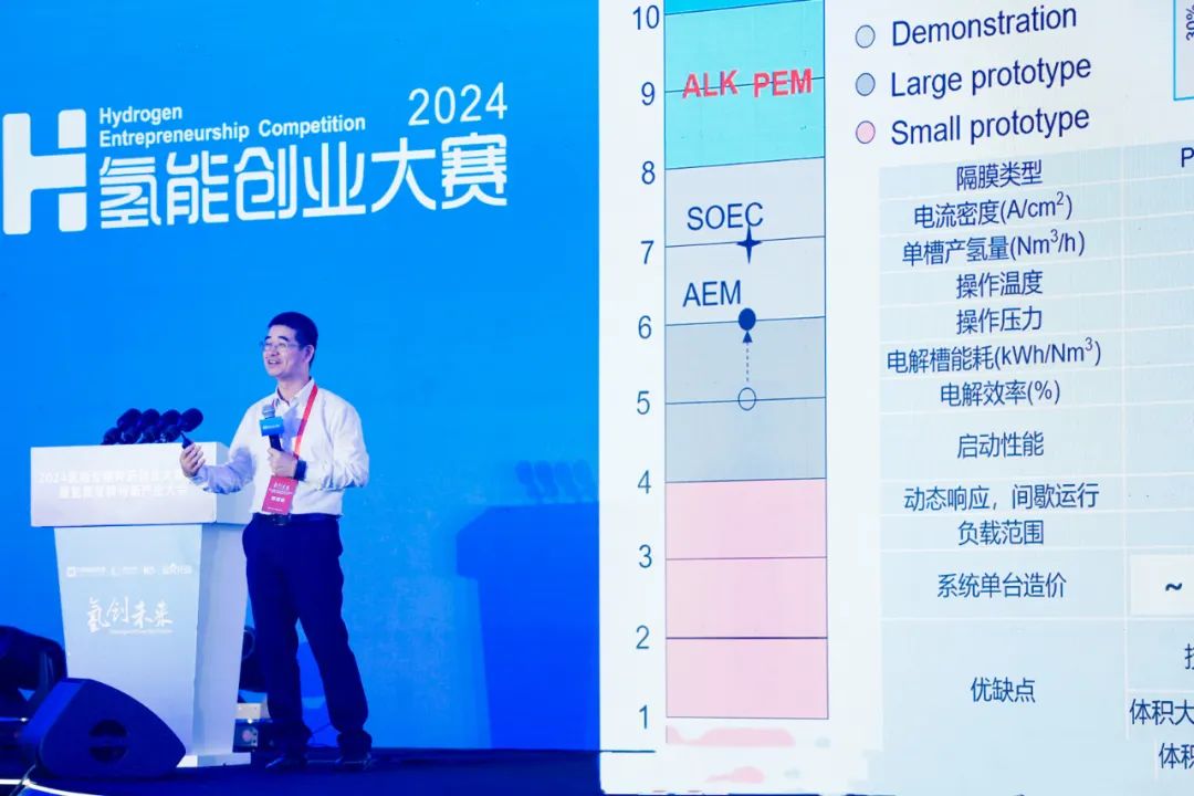 2024氢能专精特新创业大赛决赛暨氢能专精特新产业大会在伊金霍洛旗举行