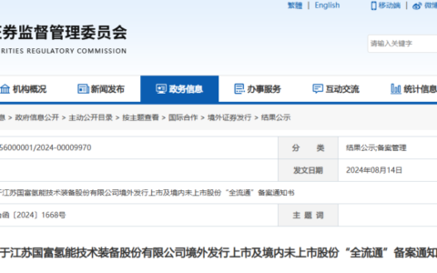 国富氢能获得境外上市备案通知书