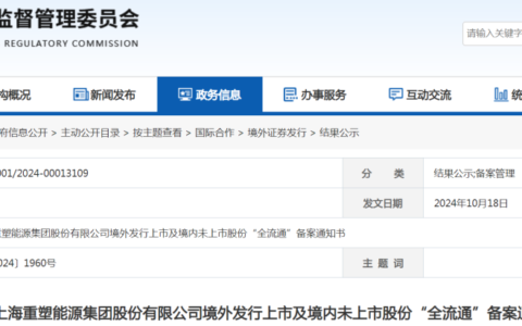 重塑能源获批赴港上市“全流通”备案通知书