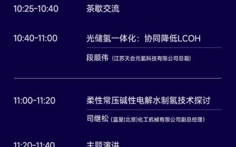2024年氢能年会嘉宾阵容
