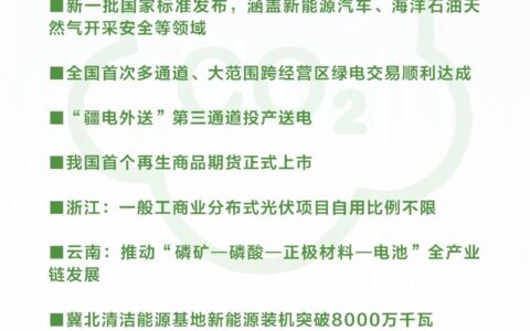 一周碳要闻：氢能“破局”再迎政策活水（碳报第150期）