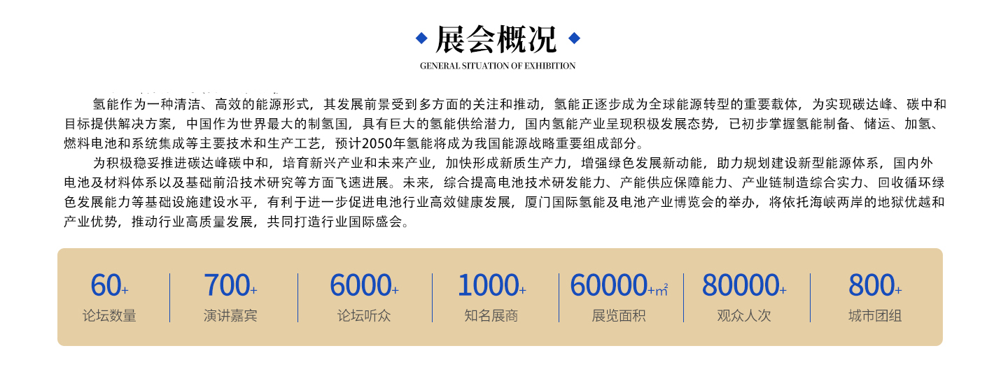 2025第六届厦门国际氢能及电池产业博览会