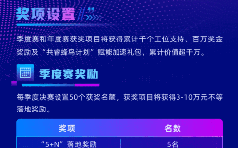 项目招募 | 2025第十三届“东升杯”国际创业大赛第三季度大兴国际氢能示范区氢能专场项目招募正式启动