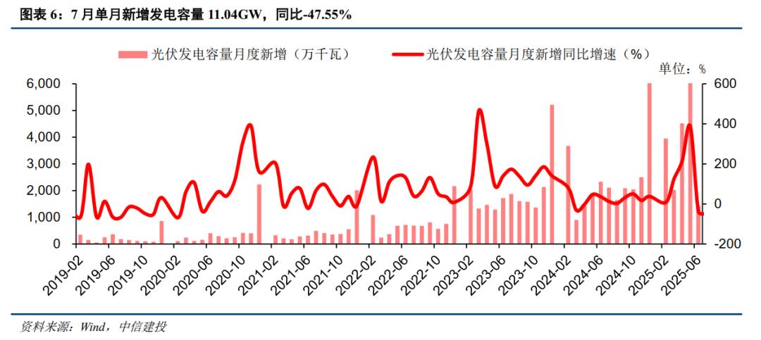 中信建投：AIDC、储能等高景气延续 机器人、氢能长期潜力凸显