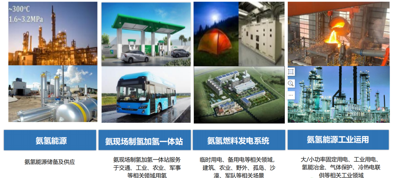 福大紫金氢能发布氨制氢加氢一体站项目