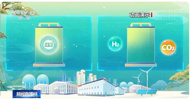 年产绿氢4.5万吨！全球最大绿色氢氨醇一体化项目投产