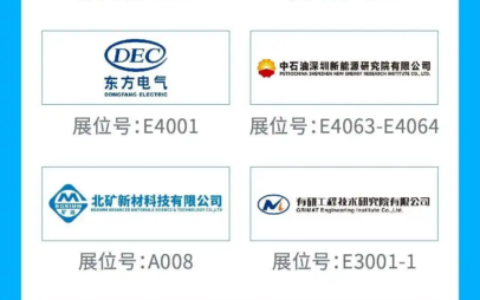 央企领衔 全链集结｜在2026中国氢能展，看绿氢如何规模化落地