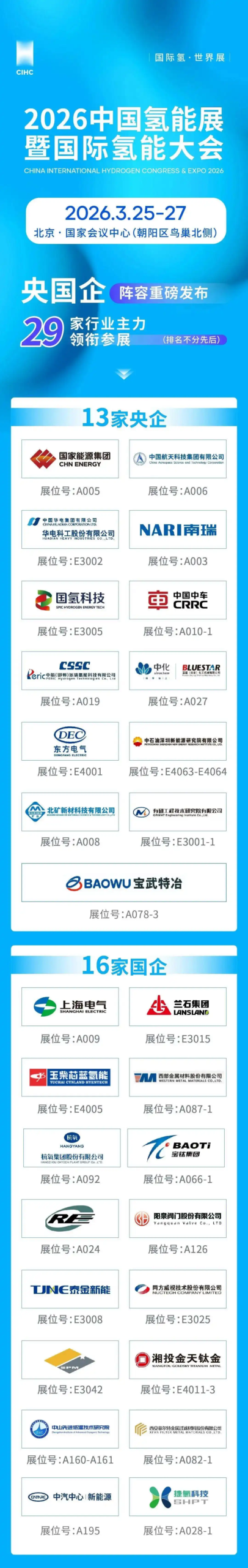 央企领衔 全链集结｜在2026中国氢能展，看绿氢如何规模化落地