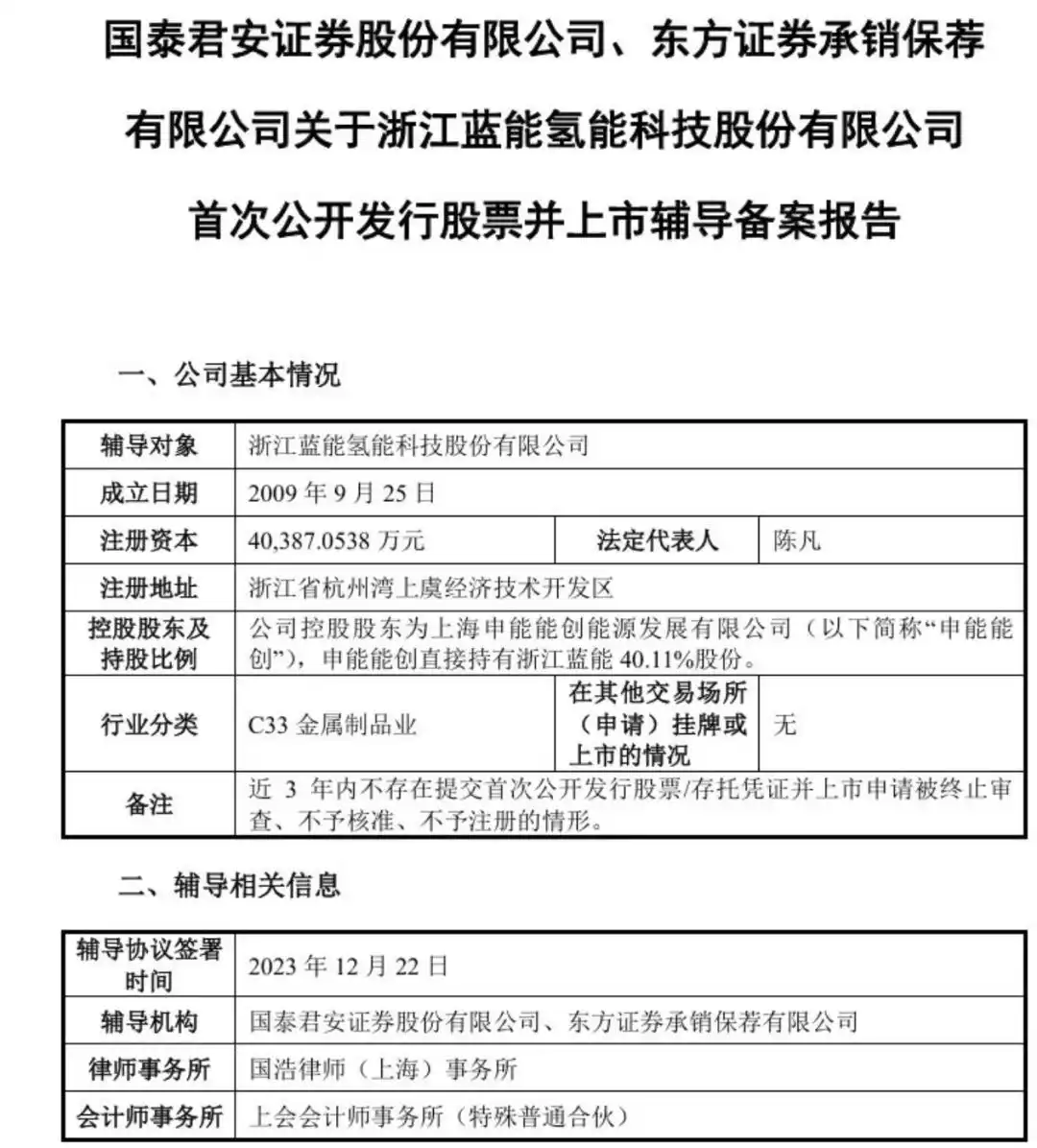 氢能IPO之路漫漫,浙江蓝能主动终止IPO辅导